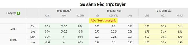 Soi kèo chuẩn xác Comerciantes Unidos vs Cienciano – 03h00 ngày 09/08 6 Tỷ lệ cược màn đối đầu giữa Comerciantes Unidos vs Cienciano